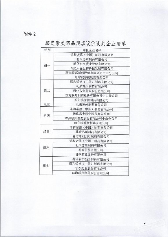 图片来源：武汉药械集中带量采购平台
