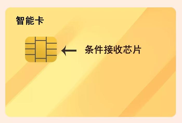 电视、宽带有故障？自助解决全攻略→