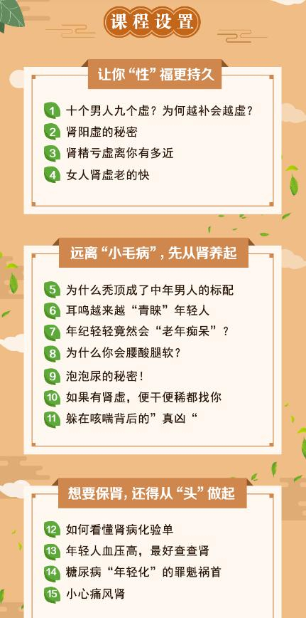 肾阳虚或肾阴虚还是阴阳两虚?1分钟快速辨别,2招补肾|肾虚_新浪新闻