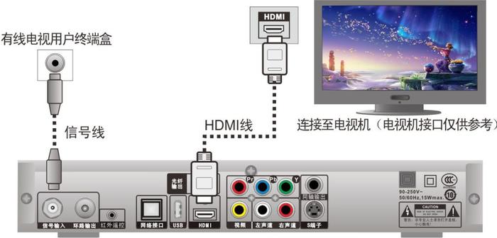 电视、宽带有故障？自助解决全攻略→