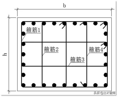 内侧小箍筋长度计算公式推导