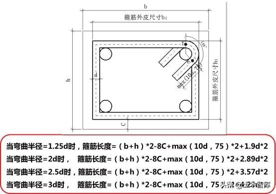 内侧小箍筋长度计算公式推导