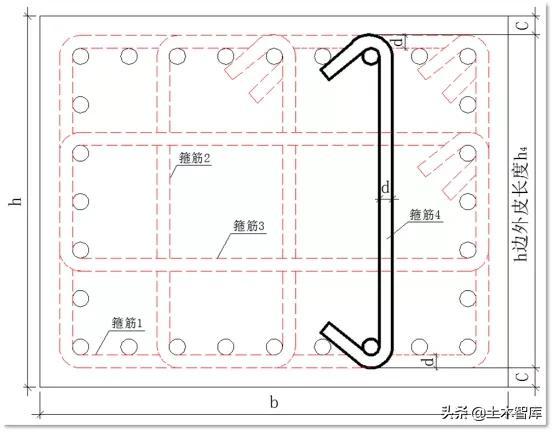 内侧小箍筋长度计算公式推导