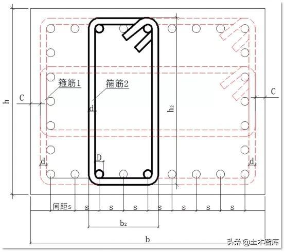 内侧小箍筋长度计算公式推导