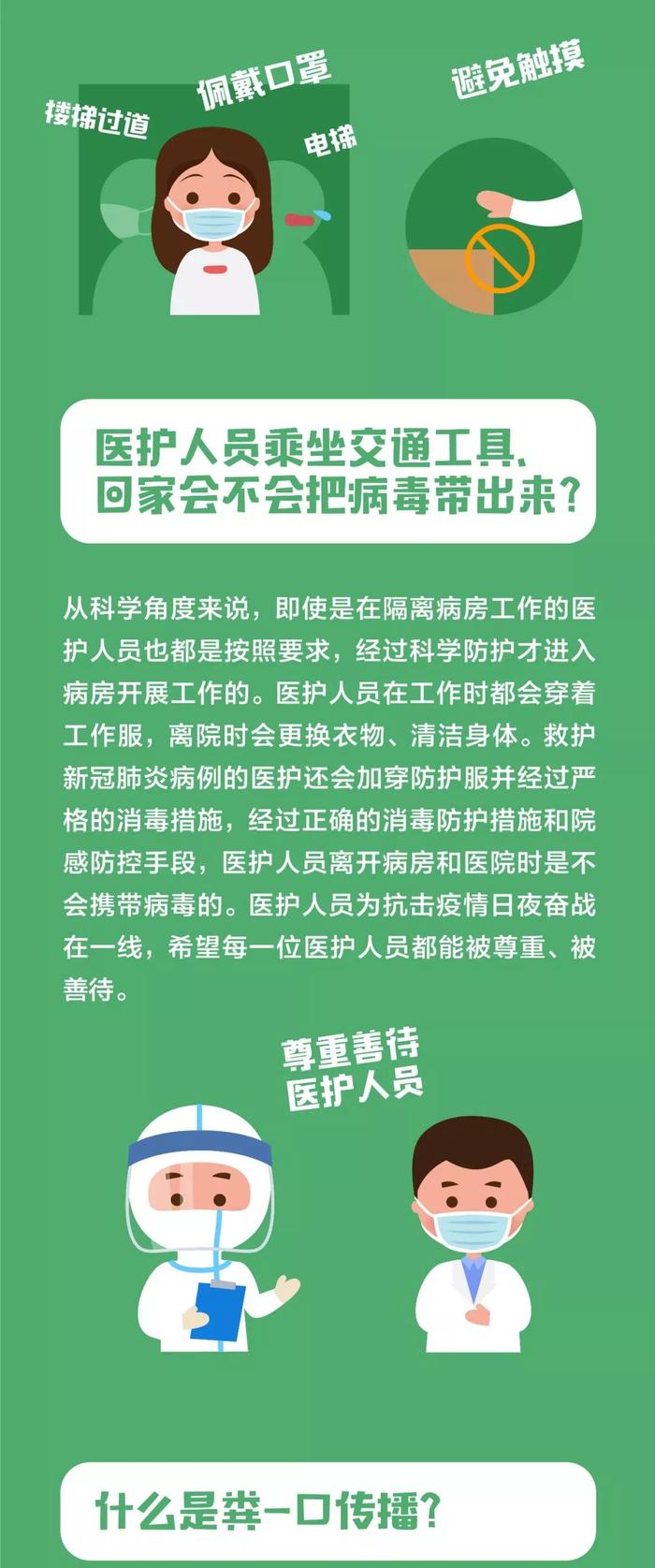 关于新冠肺炎的最新知识,转给师生