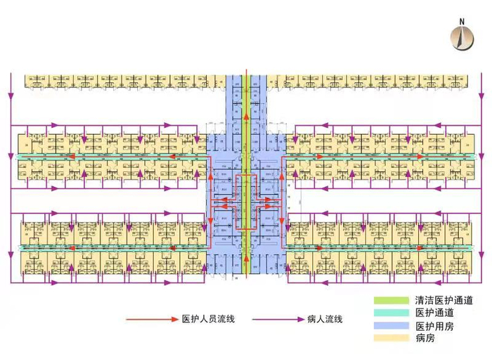  小汤山医院的医护人员与病人分流示意图。图片来自中国中元