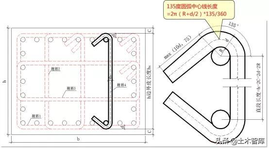 内侧小箍筋长度计算公式推导