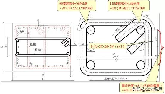 内侧小箍筋长度计算公式推导