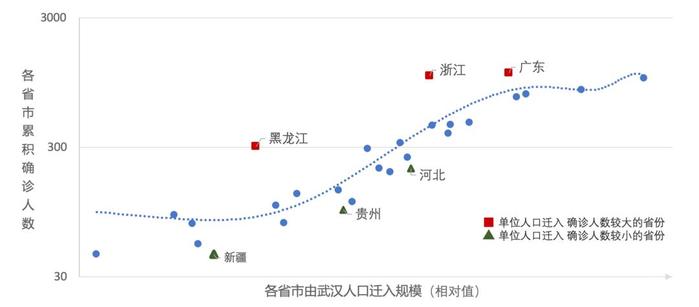 封城明显见效！北大陈宝权团队面向新冠疫情的数据可视化分析与模拟预测