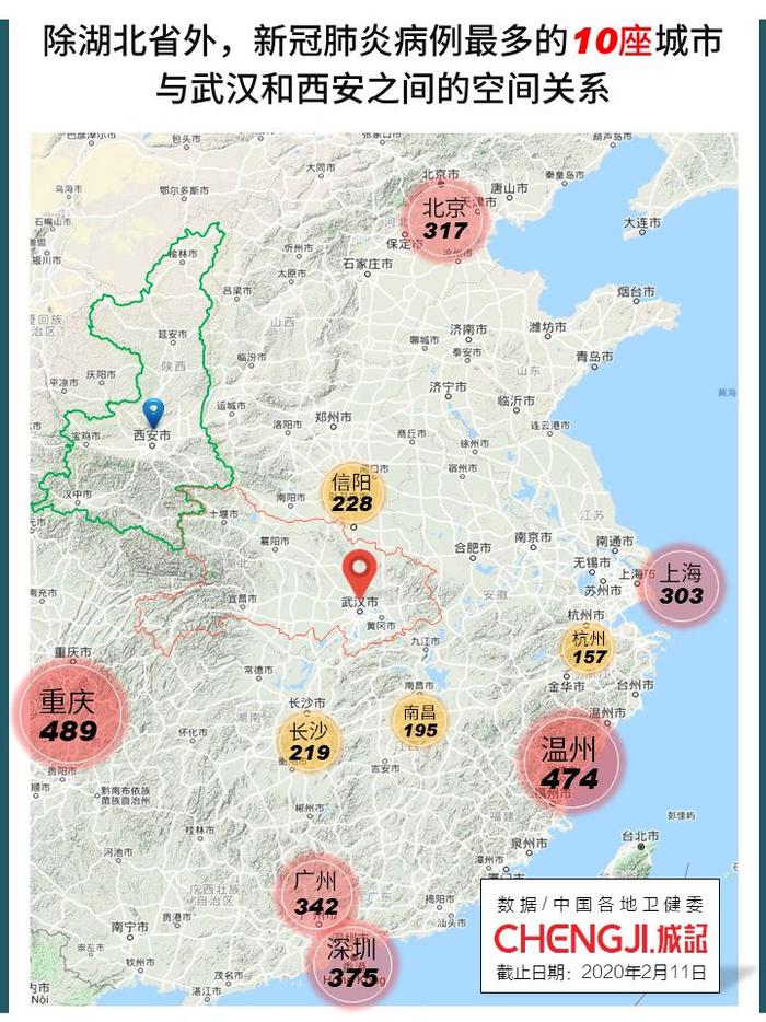 西安确诊百例背后：全景路径图，揭示本土化传播时代。|西安数说