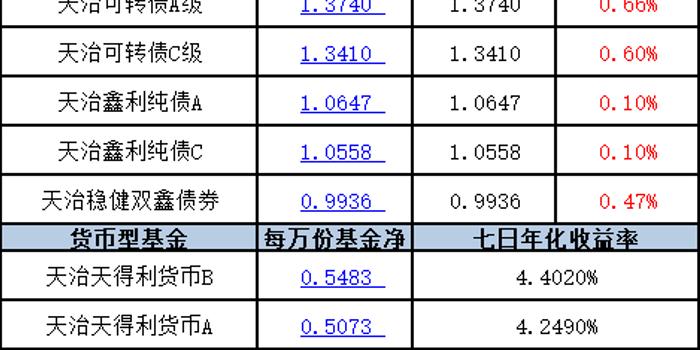 半岛体育- 半岛体育官方网站- 半岛体育APP下载消费场景创新需立足价值深耕