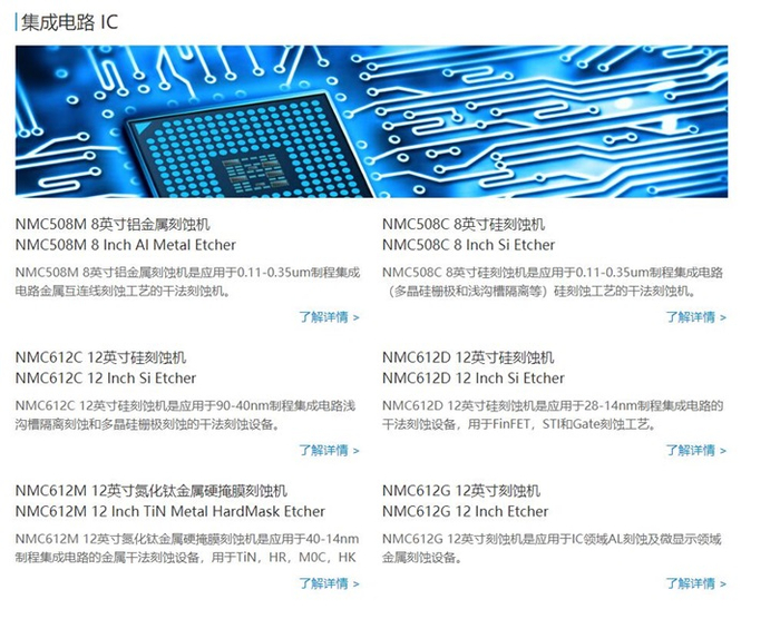 ▲图片来源：北方华创官网