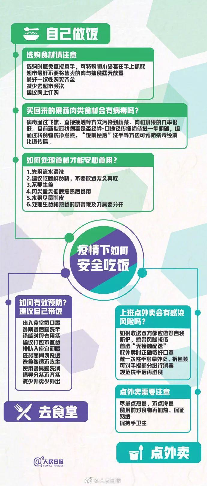 上海立信会计金融学院关于2020年硕士研究生入学考试初试成绩查询的通知