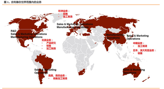 资料来源：天风证券