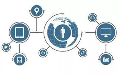 ▲图片来源：新京报网