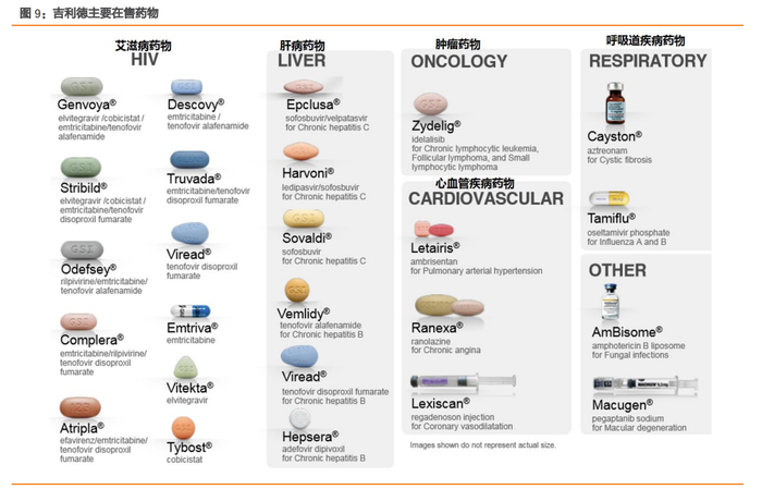资料来源：天风证券