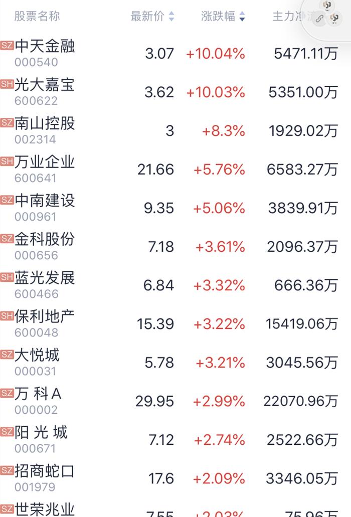新三板立异层公司早霞文明新增著述权音信：“王早霞品牌LOGO”及景区涨价“解禁年”搭客“用脚投票”