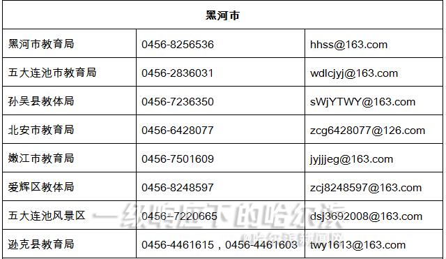 校外线上培训违规行为可打这些电话举报丨上半年中小学教师资格证考试推迟