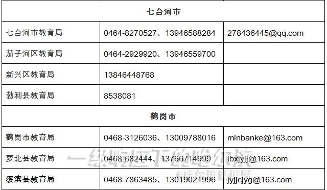 校外线上培训违规行为可打这些电话举报丨上半年中小学教师资格证考试推迟