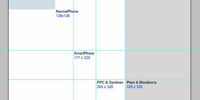 分辨率是什么?分辨率是什么意思?