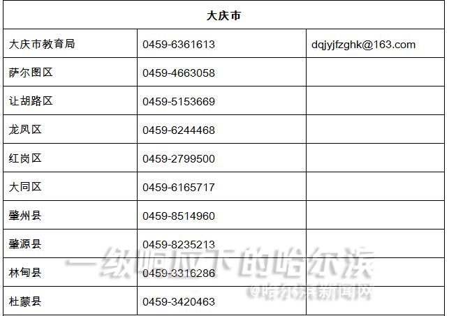 校外线上培训违规行为可打这些电话举报丨上半年中小学教师资格证考试推迟