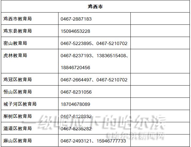 校外线上培训违规行为可打这些电话举报丨上半年中小学教师资格证考试推迟