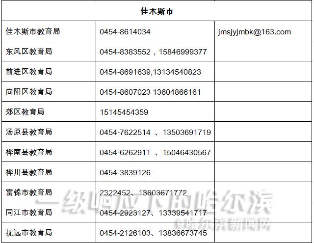 校外线上培训违规行为可打这些电话举报丨上半年中小学教师资格证考试推迟