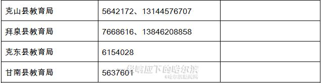 校外线上培训违规行为可打这些电话举报丨上半年中小学教师资格证考试推迟