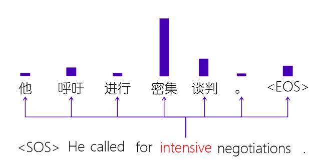 源和目标语句不再独立，联合表示更能提升机器翻译性能