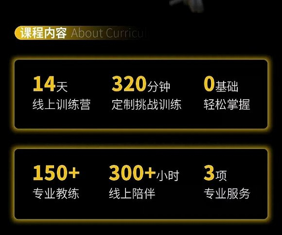 超级猩猩上线“14天线上训练营课程”