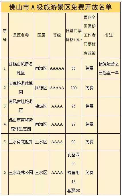 珠江新城天盈广场写字楼出现2名无症状感染者，全公司隔离停止办公