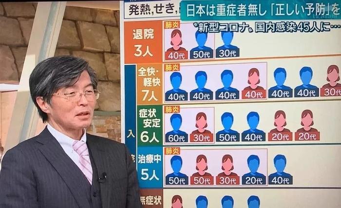 日本确诊416人，官方承认病毒扩散！“恐怖游轮”一夜增70例，新西兰总理称将撤侨