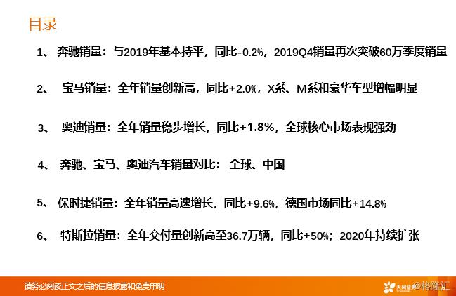 【天风汽车】汽车消费升级2019年报：全球BBA、保时捷、特斯拉销量跟踪