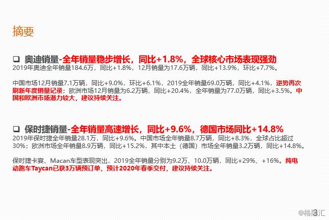 【天风汽车】汽车消费升级2019年报：全球BBA、保时捷、特斯拉销量跟踪