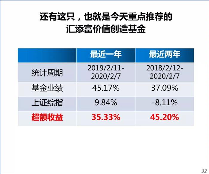 跨过中等收入陷阱