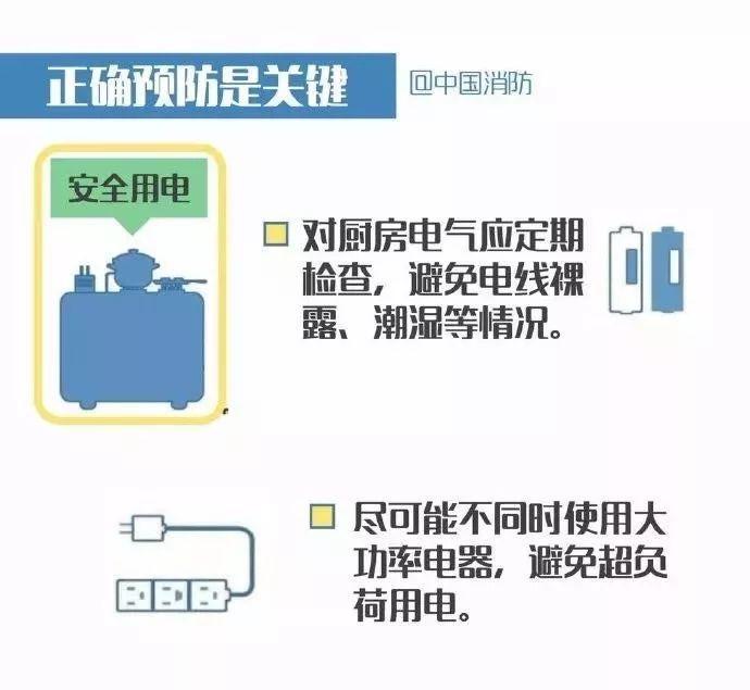 居家防疫闲不住，男子烧烤秀"神技"，厨房浓烟滚滚起，吓坏邻居急报警