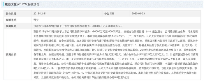《决胜法庭》表现不俗：天意被盘活？但资方鹿港文化似乎怂了