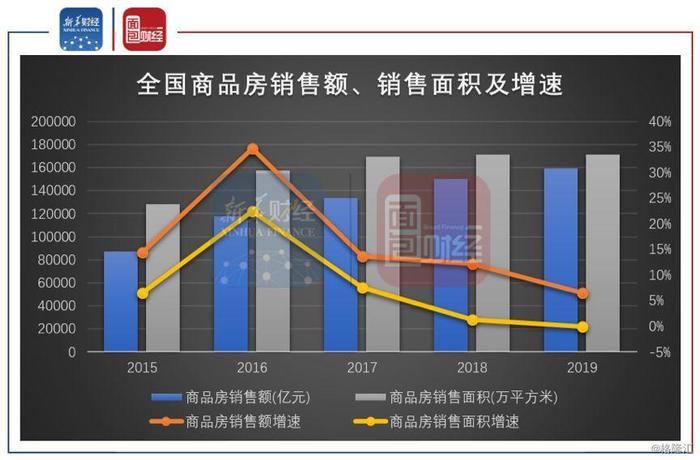 【读财报】物业公司股价逆市走强：疫情无损长期价值，并购及关联交易推升业绩