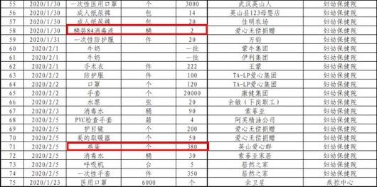 ▲图片来自英山县政府政府官网。