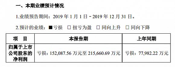 奋达科技董事罢免风波：互爆丑闻，各执一词，监管关注……