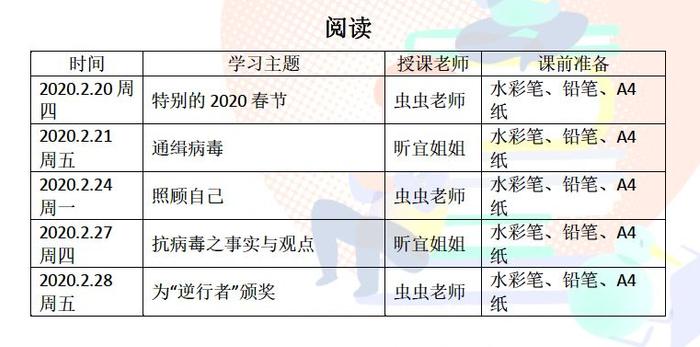 换个视角看待疫情，国际学校教师们的变通之道