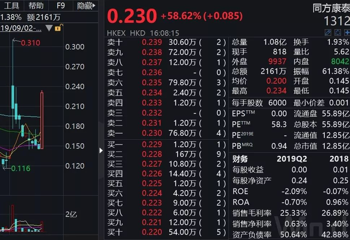（图片来源：Wind金融终端）