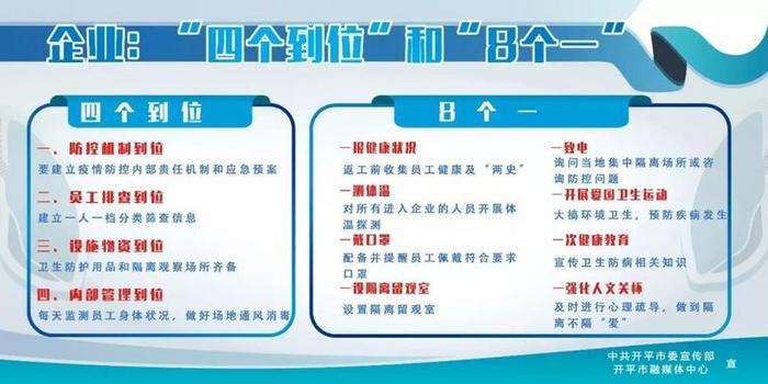 开平市市长邝积康检查督导企业复工复产工作