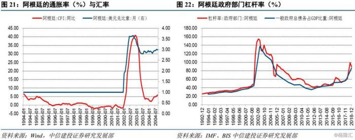 宏观去杠杆的长期视角：抵抗通缩