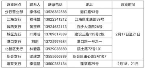 超实用！江门市社保卡合作银行2月17日至23日营业时间汇总来了~