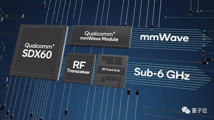 高通打响全球5nm 5G芯片第一枪！X60基带高速下载、低功耗，依然外挂