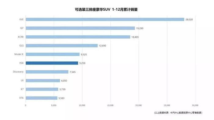 吉利3亿美元入股蔚来，将为蔚来代工