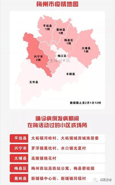 最新!全国累计确诊14380例,死亡304例;广东新增确诊84例,梅州累计6例。