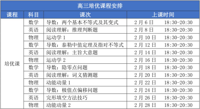 3天后开课！爱培优强基计划和高考培优课程高三学子免费学！