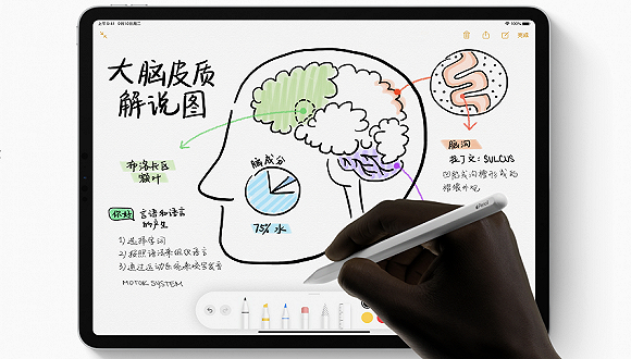 图片来源：苹果